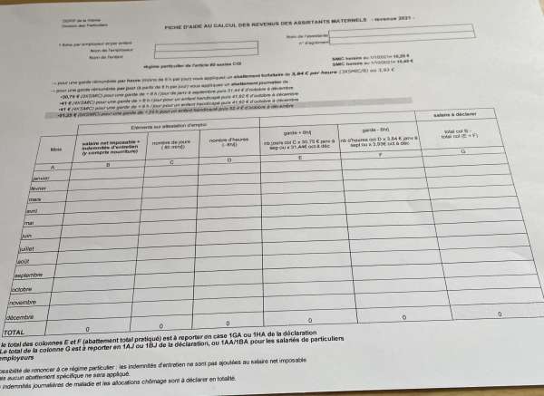 Fiche Daide Au Calcul Des Revenus 2021 Assistantes Maternelles Net